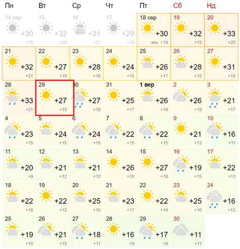 meteofor aizkraukle.